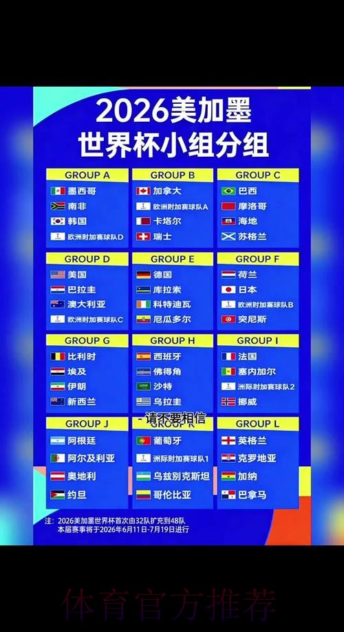 2026世界杯实时比分方法 2026世界杯实时比分方法